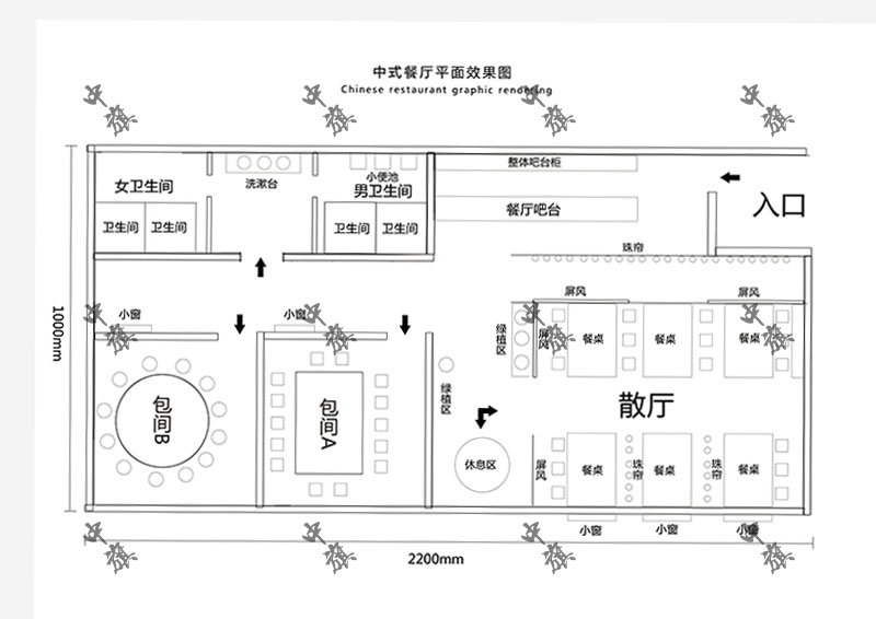 小旗新开的餐馆布局图（教程）
