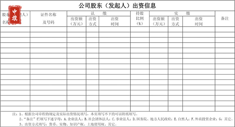 公司股东发起人出资信息表