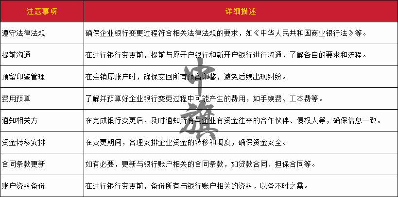 企业银行变更所需要的注意事项