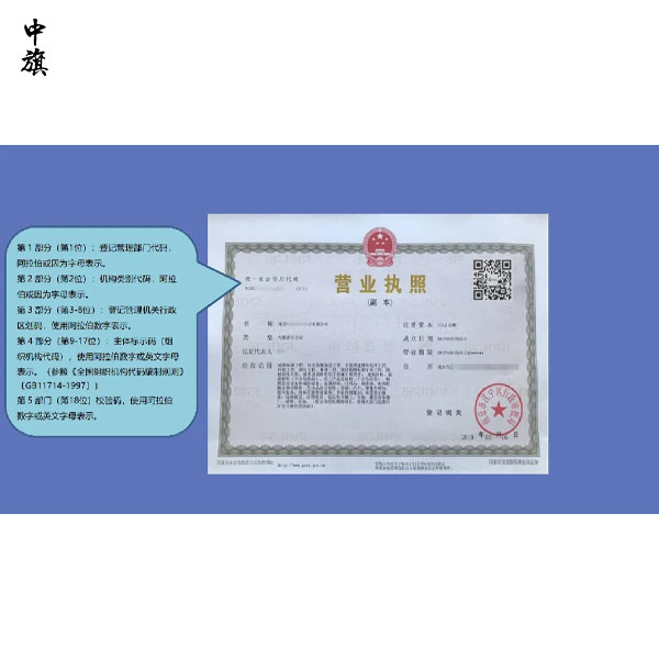 三证合一后组织机构代码去哪了？
