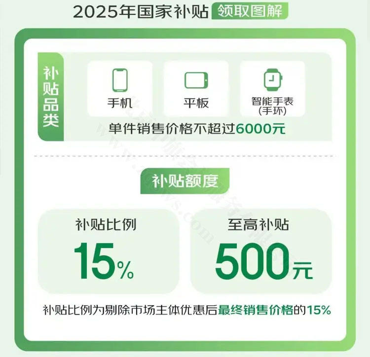 2025年国家补贴.jpg
