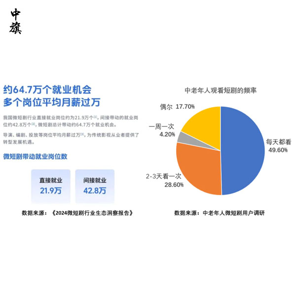 消费者都去哪了？为什么大家越来越爱商场B1层？