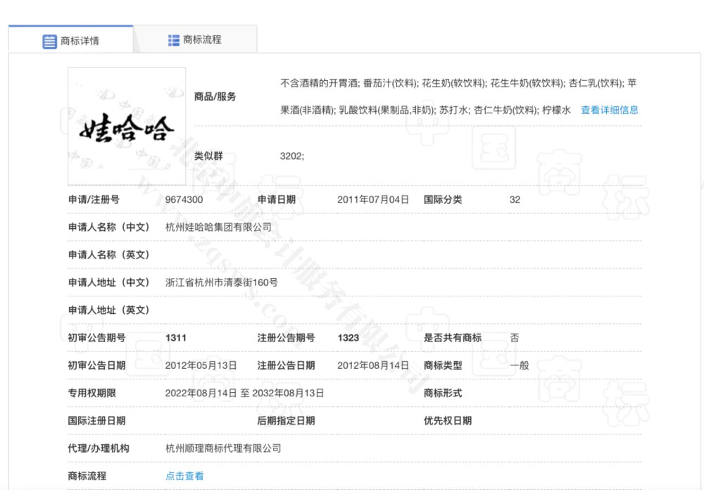 哇哈哈商标.jpg
