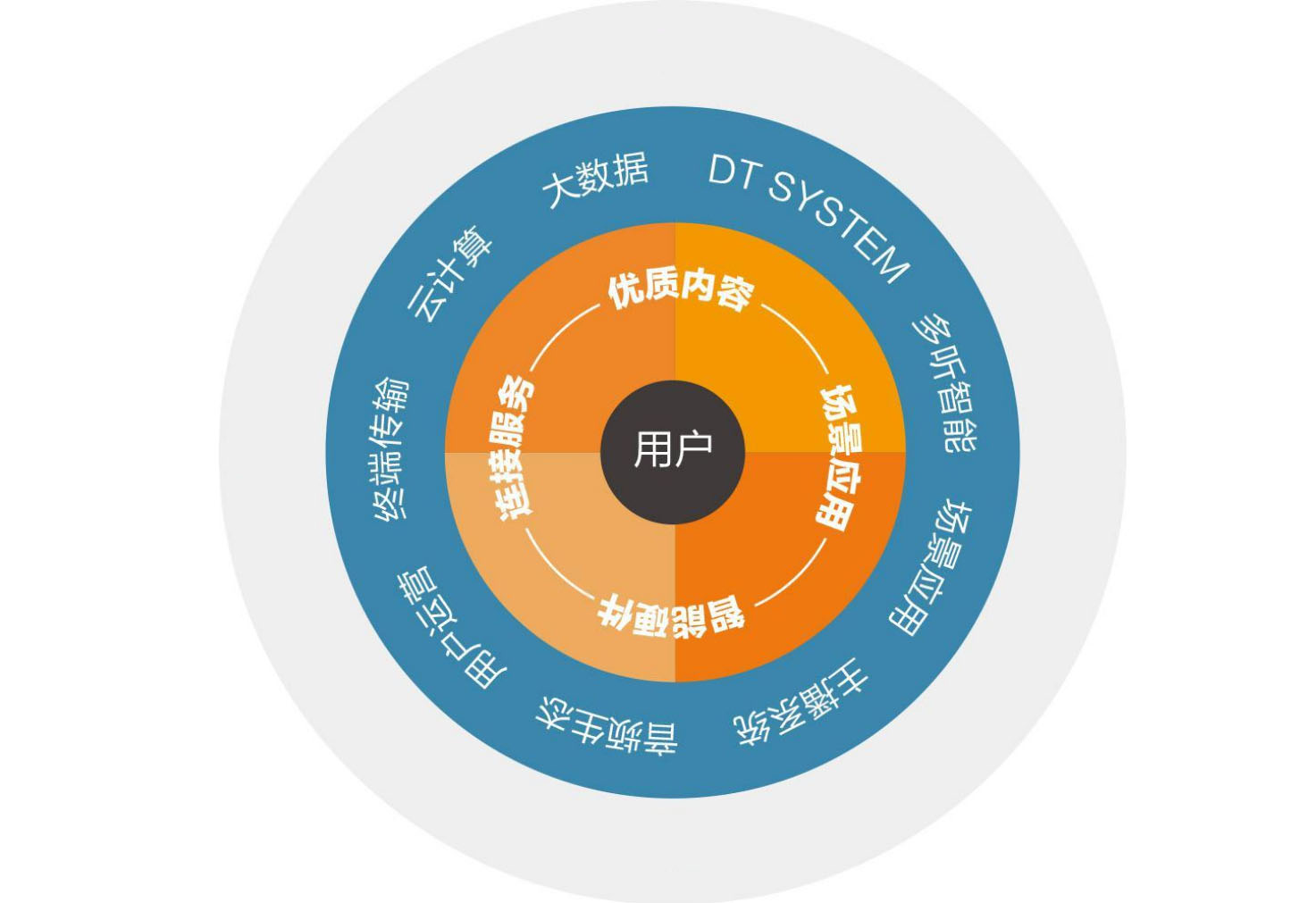 企业服务于客户.jpg