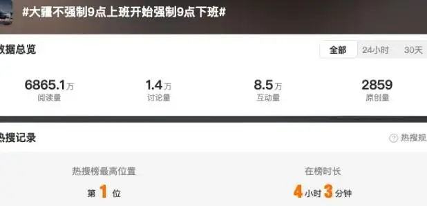 大疆不强制9点上班但是强制9点下班.png