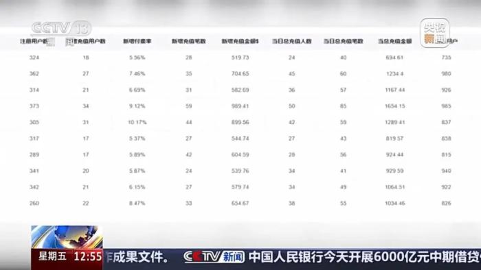 现在盗版还是比较严重的