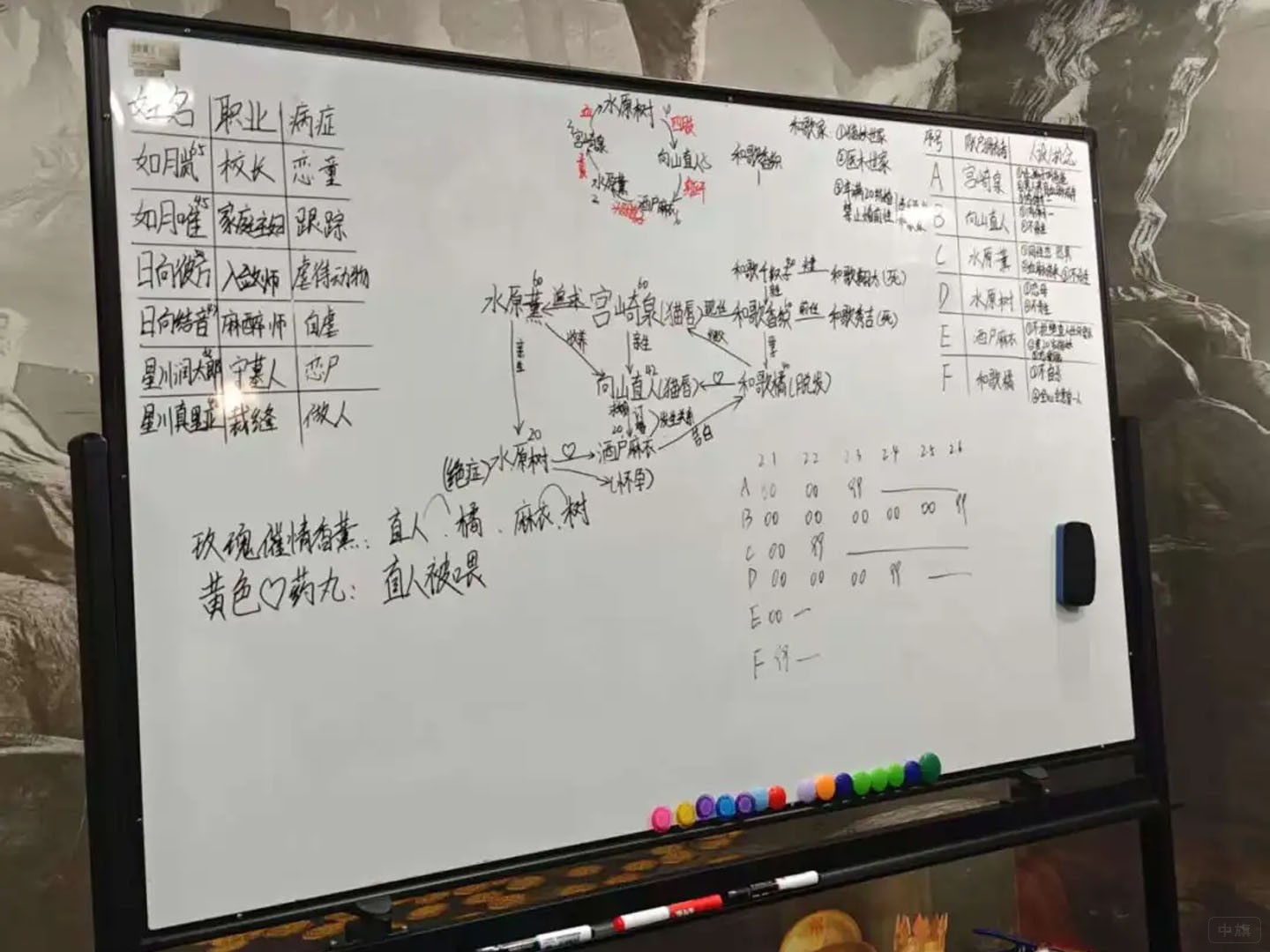 剧本杀现在的玩法.jpg