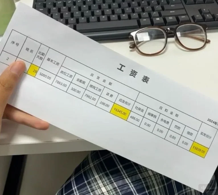 我们公司会计的工资表