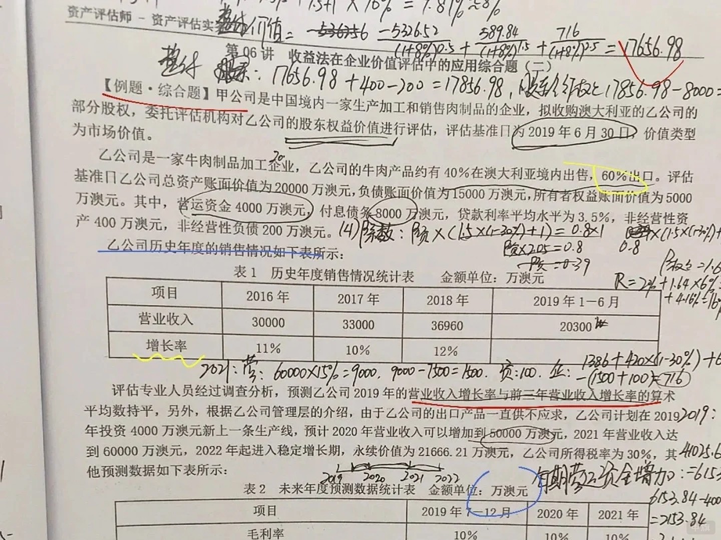 资产评估师备考中