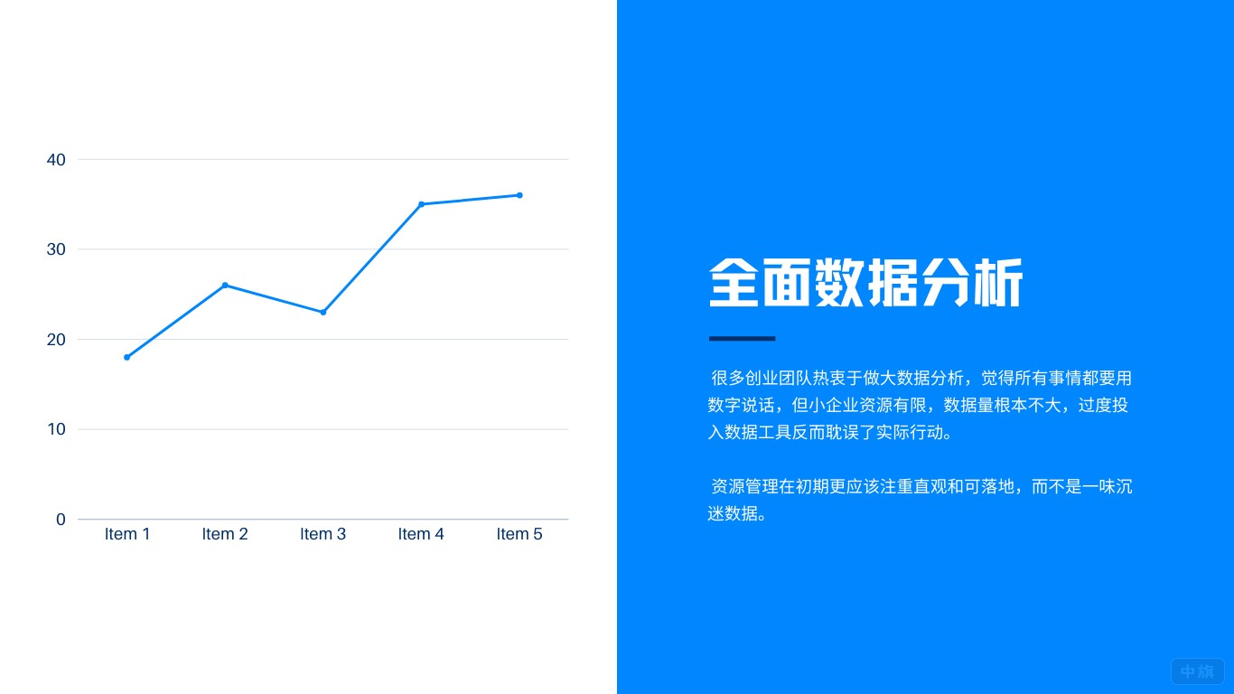 全面数据分析