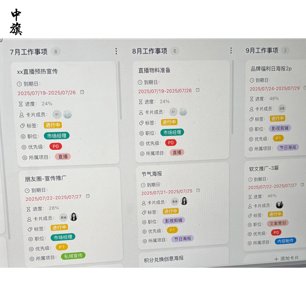 创业初期哪些资源管理方式不适合？