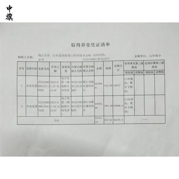企业收到异常凭证后的处理方法