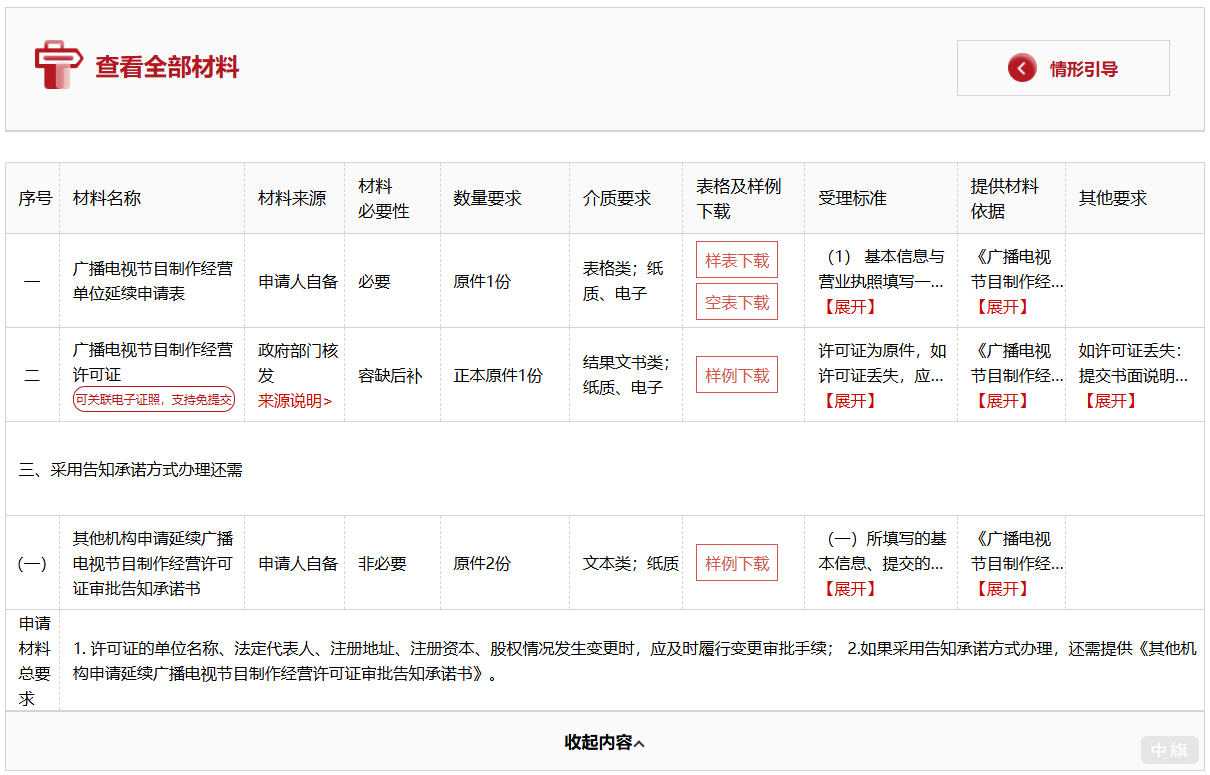 下载对应的续期材料