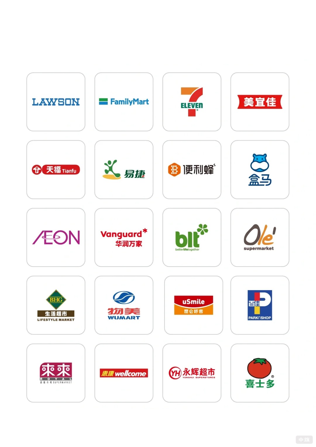 这些是国内大型连锁超市