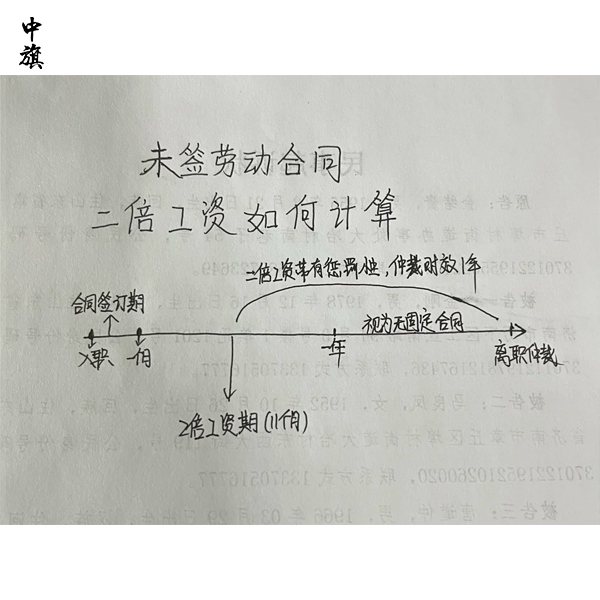 企业三年未签劳动合同还能追讨工资吗？