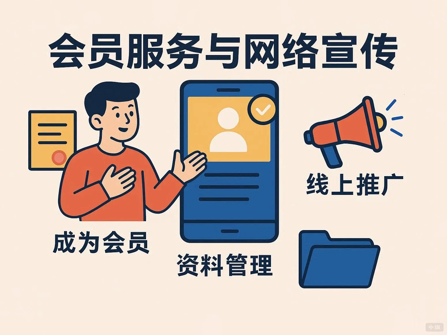 会员服务与网络宣传