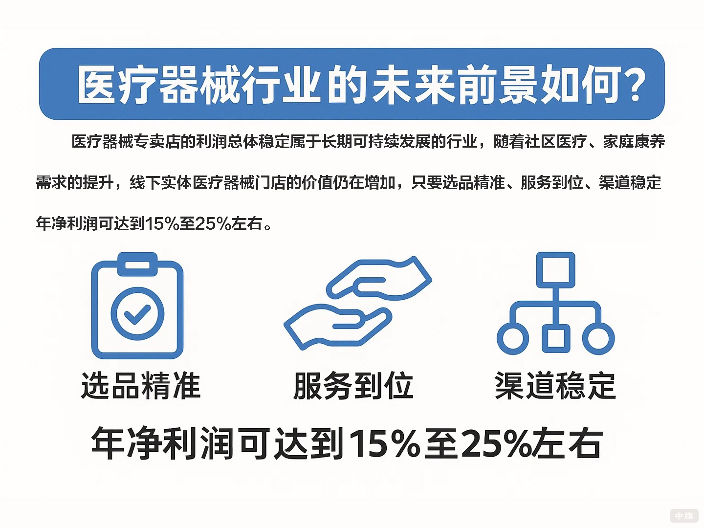 医疗器械行业的未来前景如何？