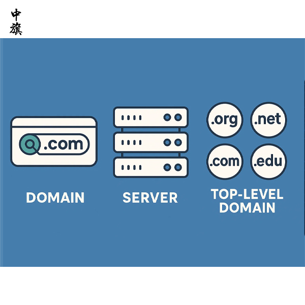 个人备案网站能挂广告吗？