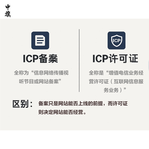 ICP备案与ICP许可证的区别是什么？