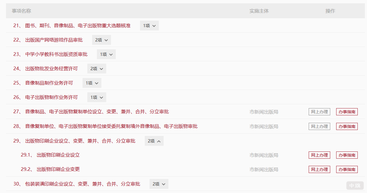 北京市印刷经营许可证续期地址 北京市印刷经营许可证续期地址