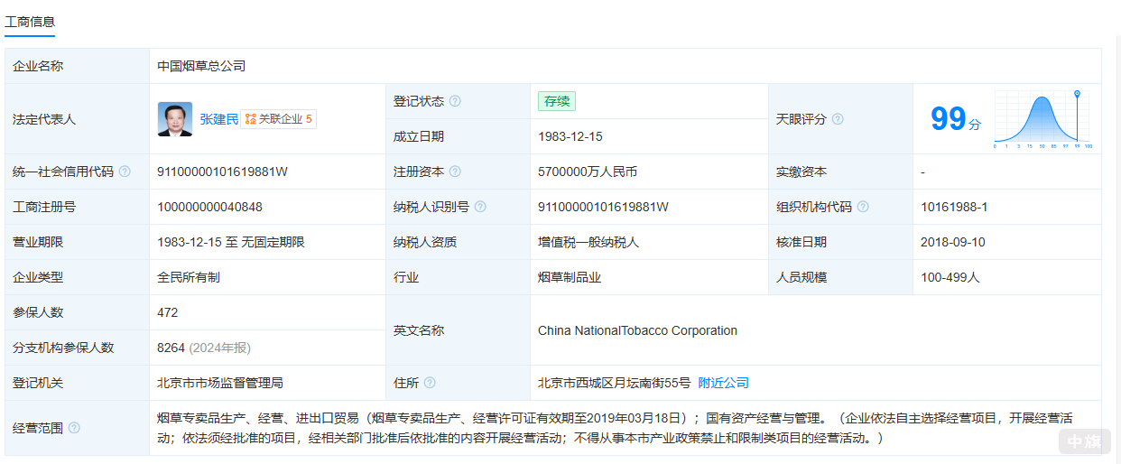 中国烟草总公司 中国烟草总公司