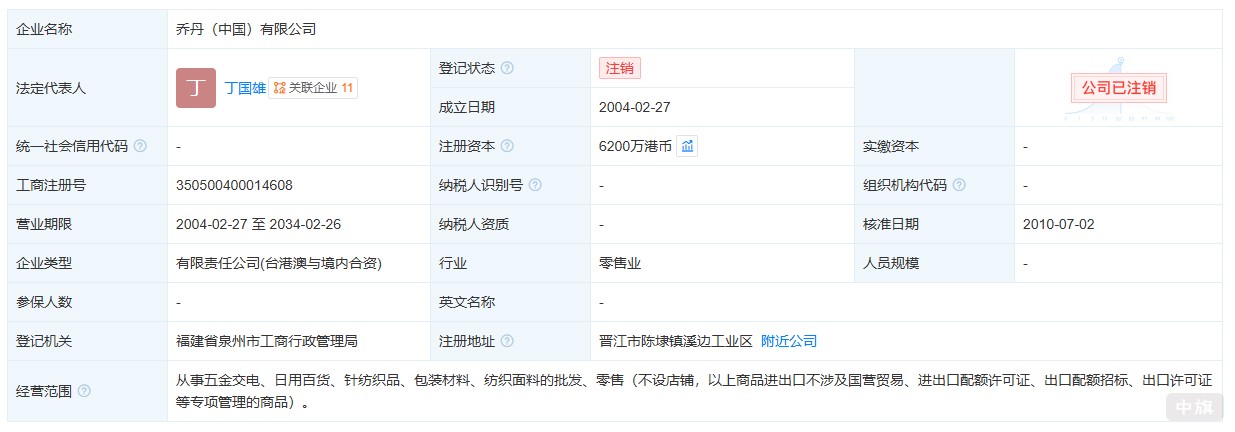 已注销掉的乔丹(中国)有限公司 已注销掉的乔丹(中国)有限公司