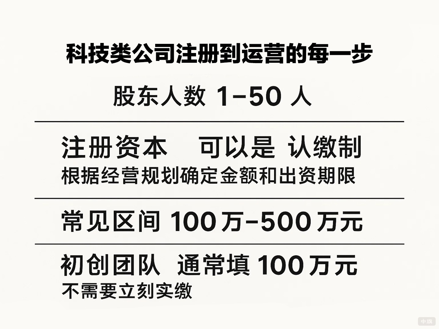 科技类公司注册到运营的每一步 科技类公司注册到运营的每一步