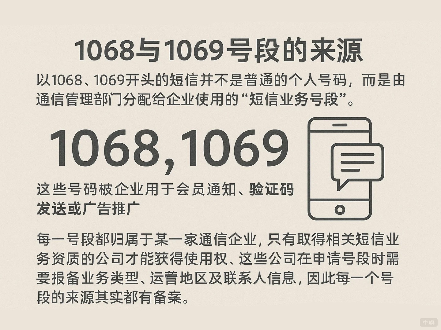 1068与1069号段的来源