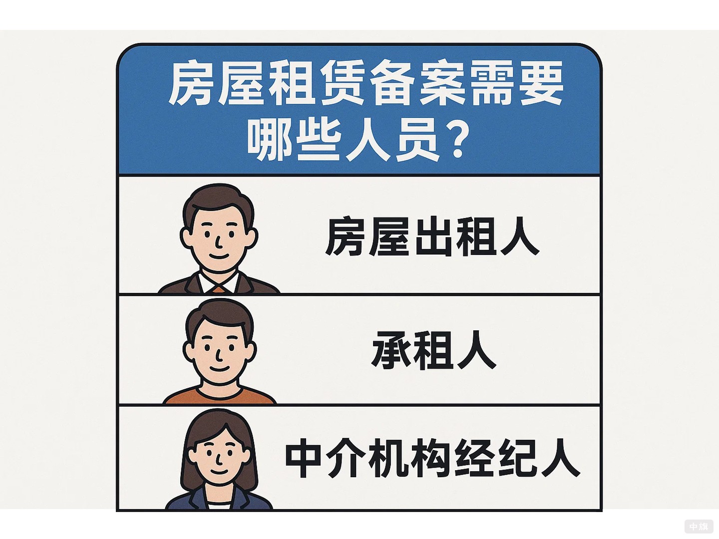 那么做备案的时候都需要哪些人员? 那么做备案的时候都需要哪些人员?