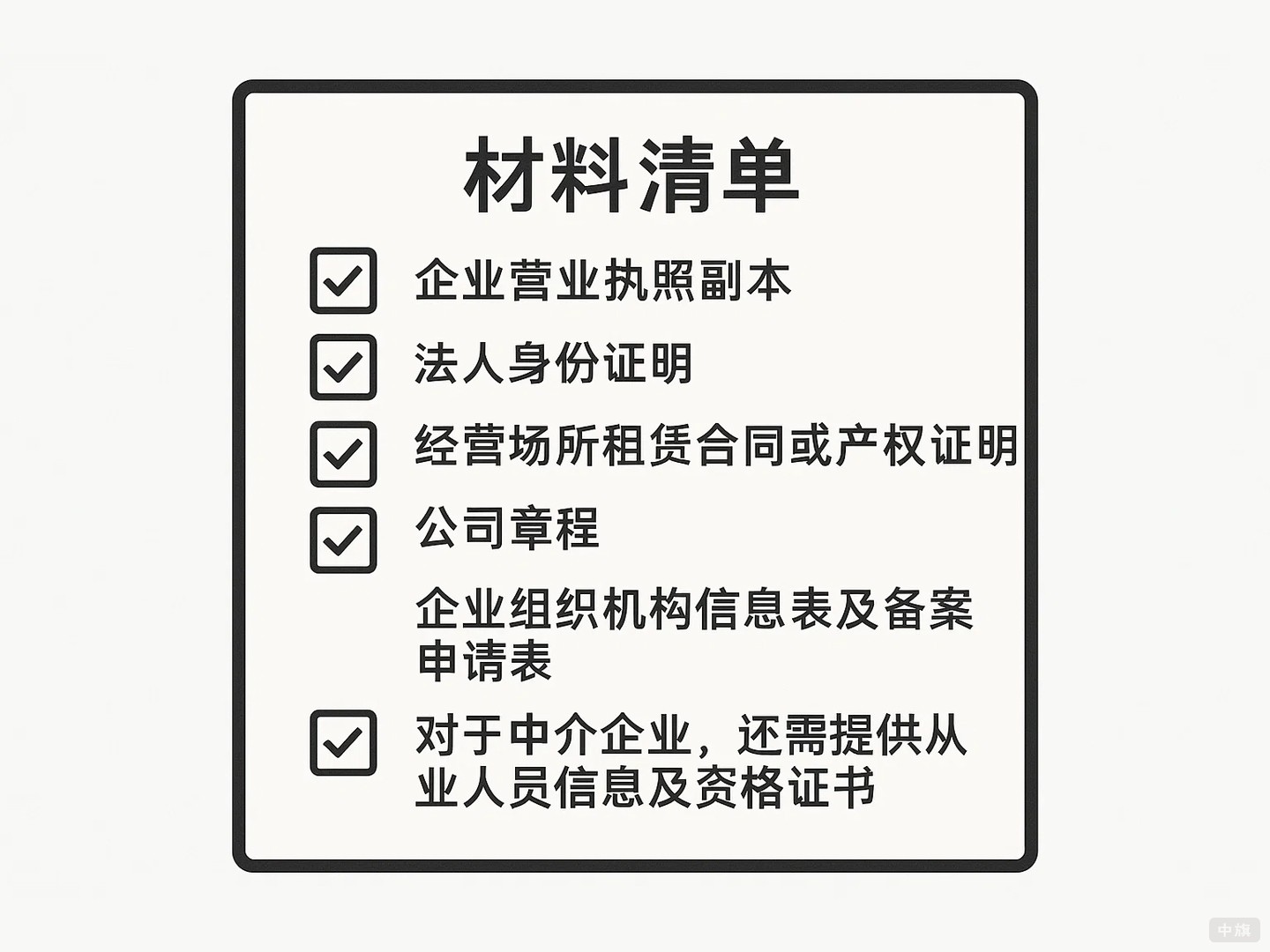 办理该证书所需要准备什么材料? 办理该证书所需要准备什么材料?