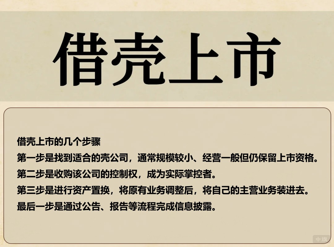 借壳上市的几个步骤