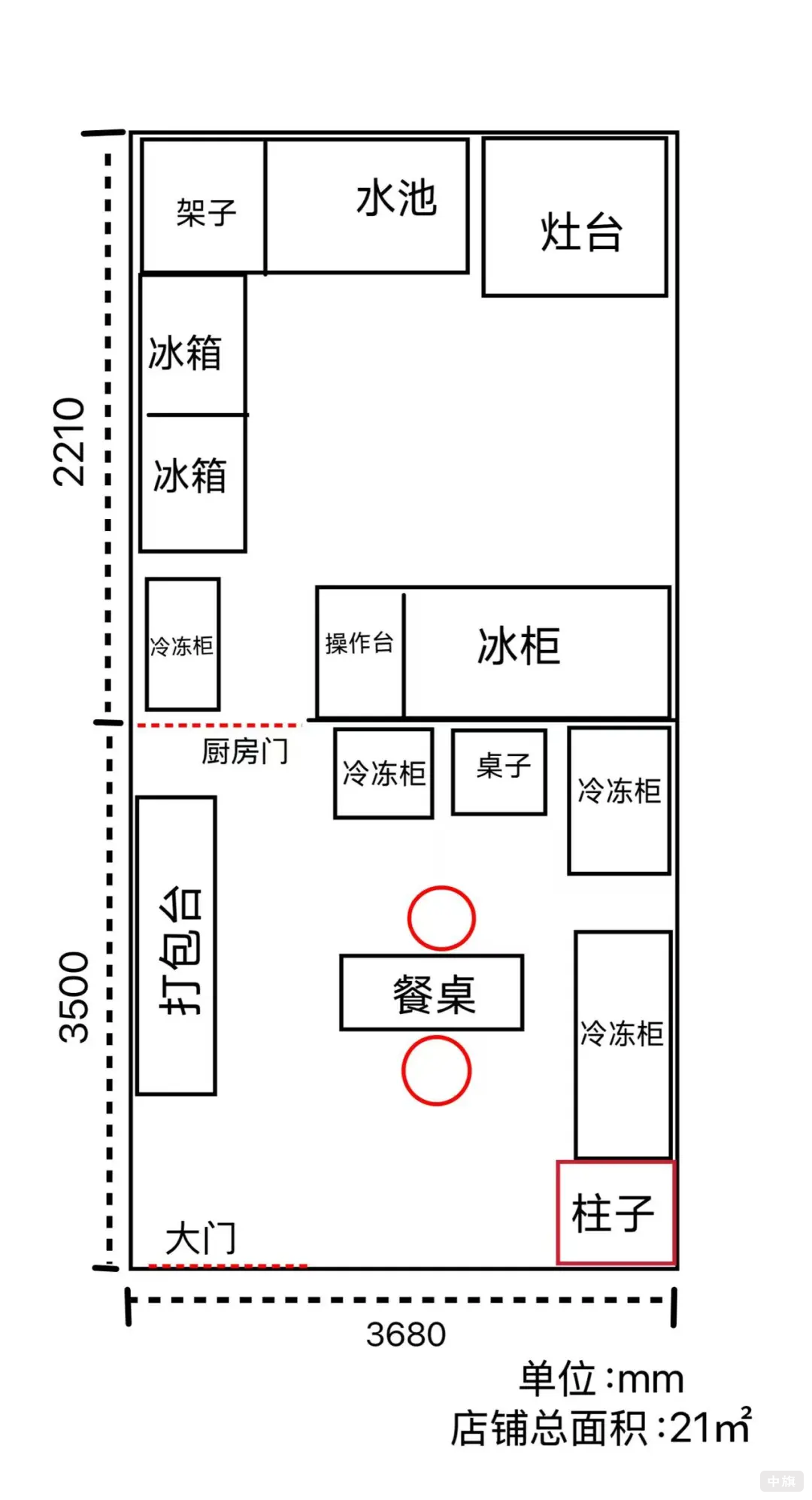 食品经营许可证平面图 食品经营许可证平面图