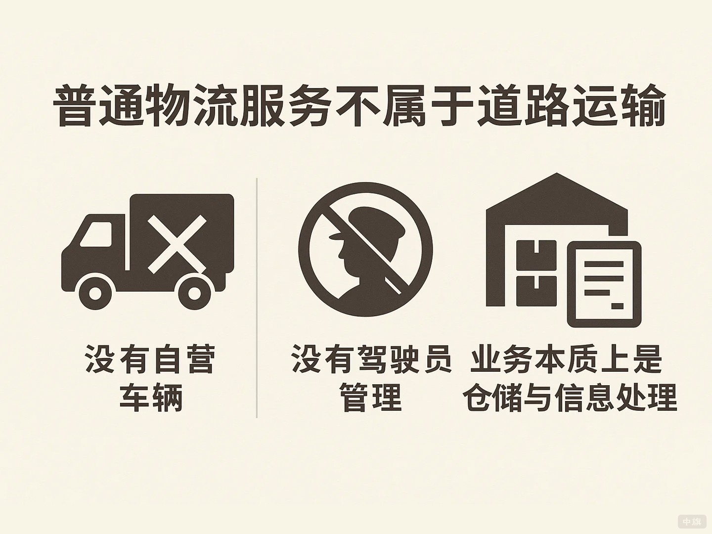 普通物流服务不需要运输许可证