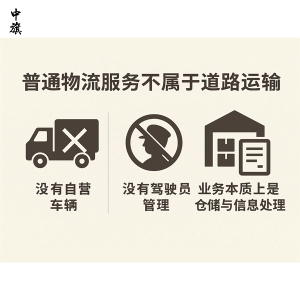 普通物流服务公司要办理哪些资质？