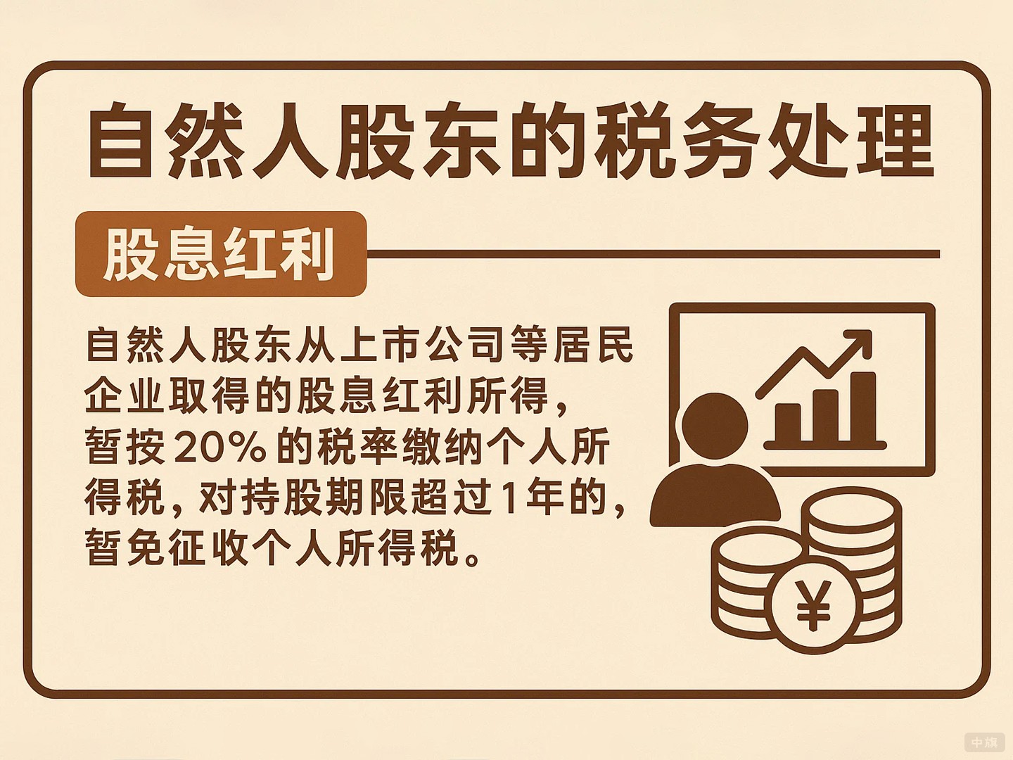 自然人股东的税务处理 自然人股东的税务处理