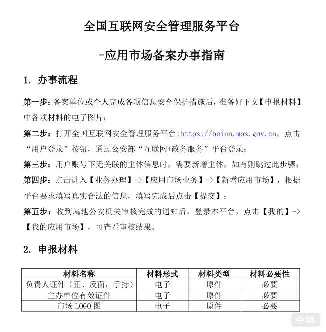 应用市场备办事流程