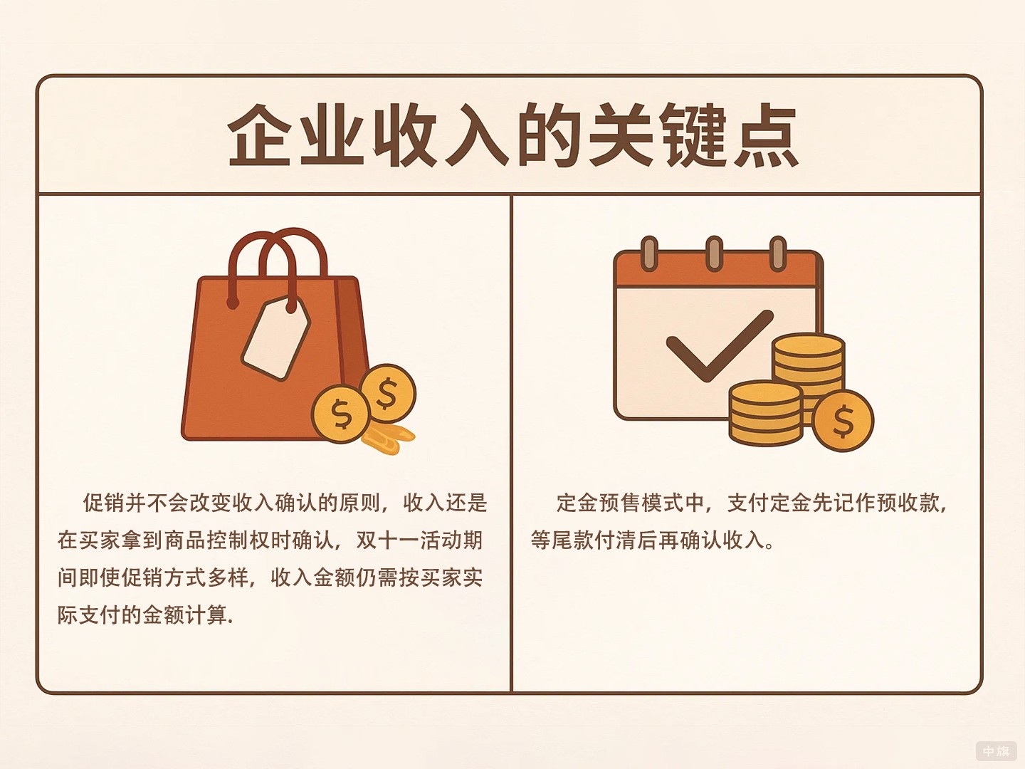 企业收入的关键点 企业收入的关键点