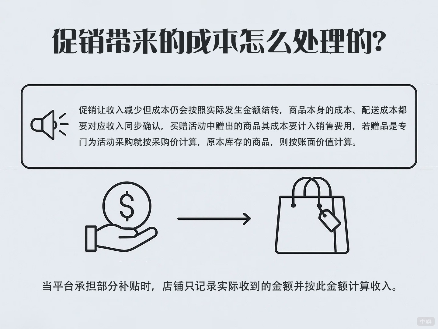 促销带来的成本怎么处理的? 促销带来的成本怎么处理的?