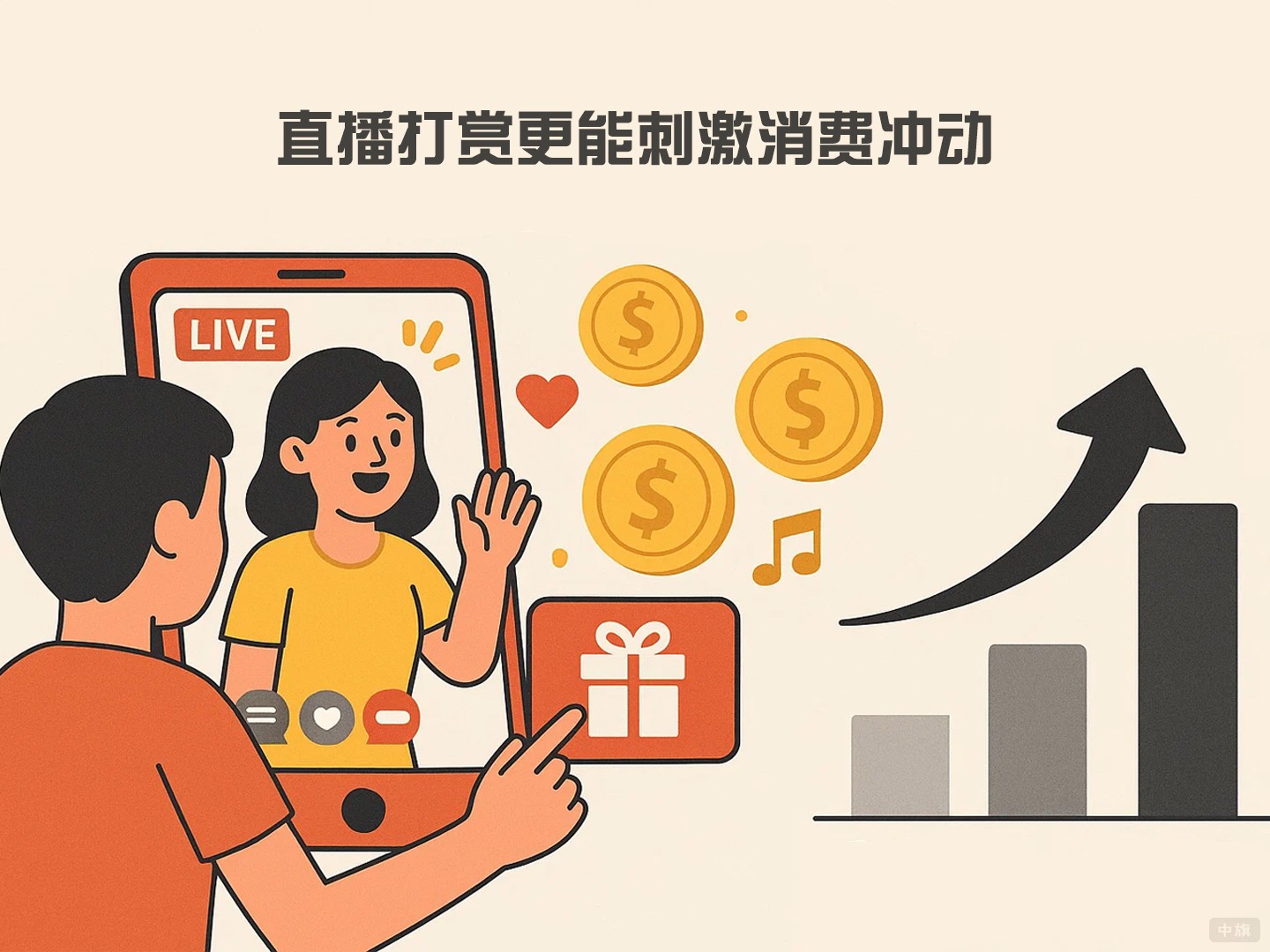 直播打赏更能刺激消费冲动