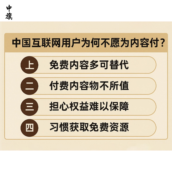 中国互联网用户为何不愿为内容付费？