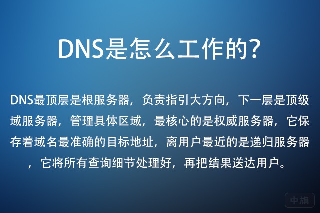 DNS是怎么工作的? DNS是怎么工作的?