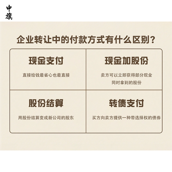 企业转让中的付款方式有什么区别？