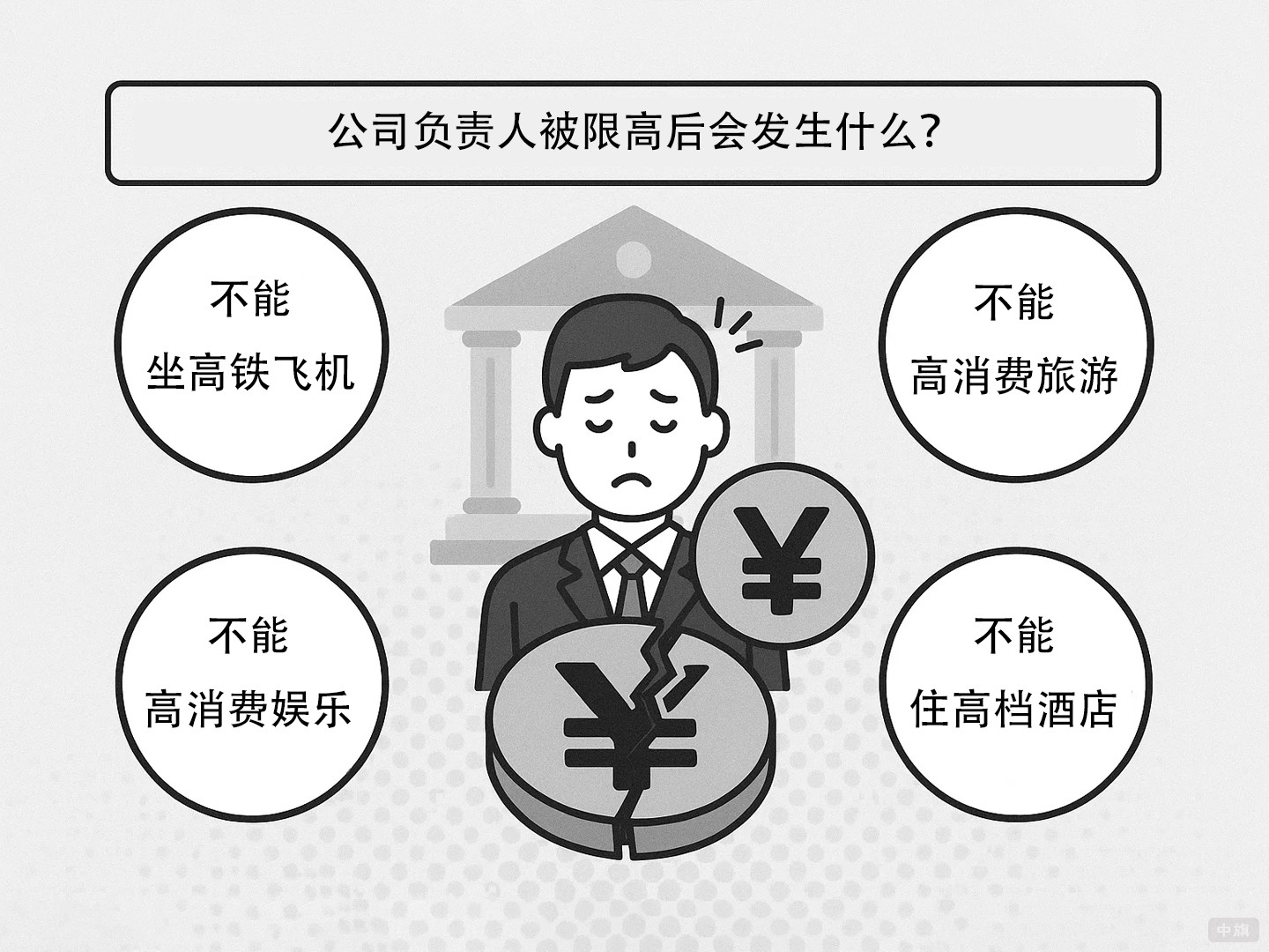 公司负责人被限高后会发生什么? 公司负责人被限高后会发生什么?