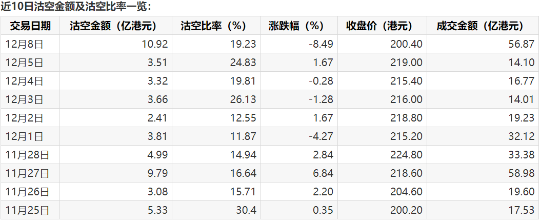 泡泡马特股市大跌40% 泡泡马特股市大跌40%