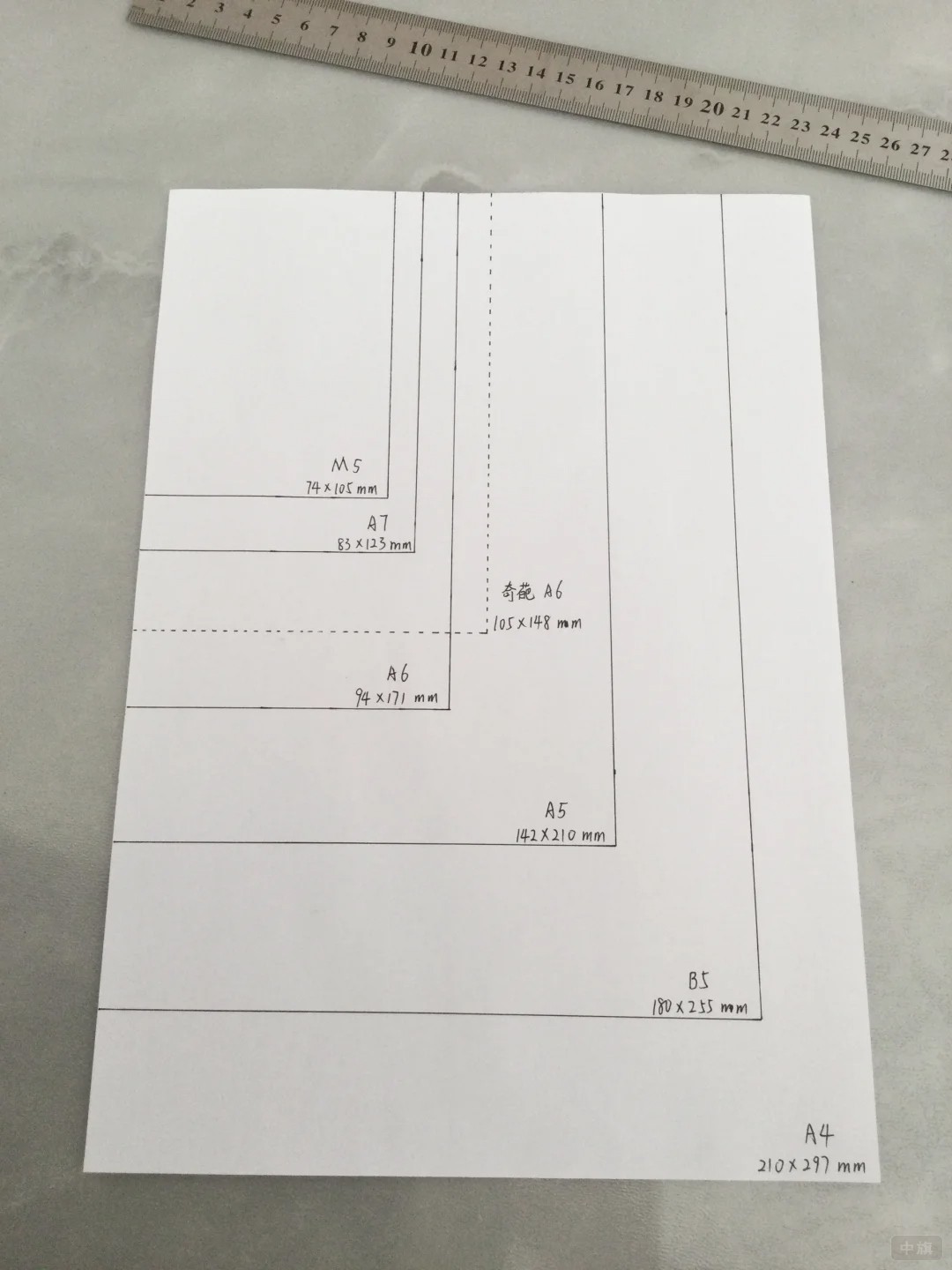 常见的纸张大小 常见的纸张大小