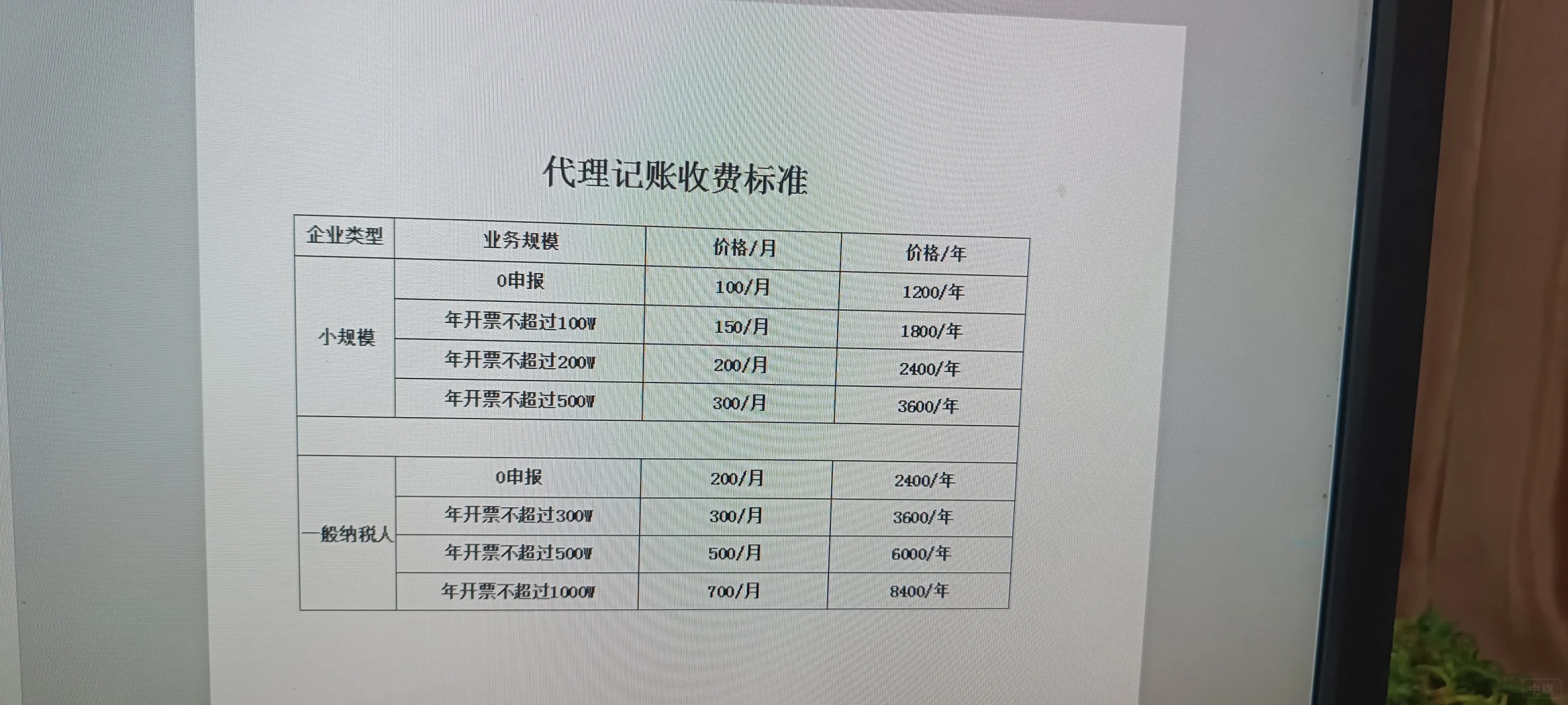 常见的代理记账收费标准 常见的代理记账收费标准