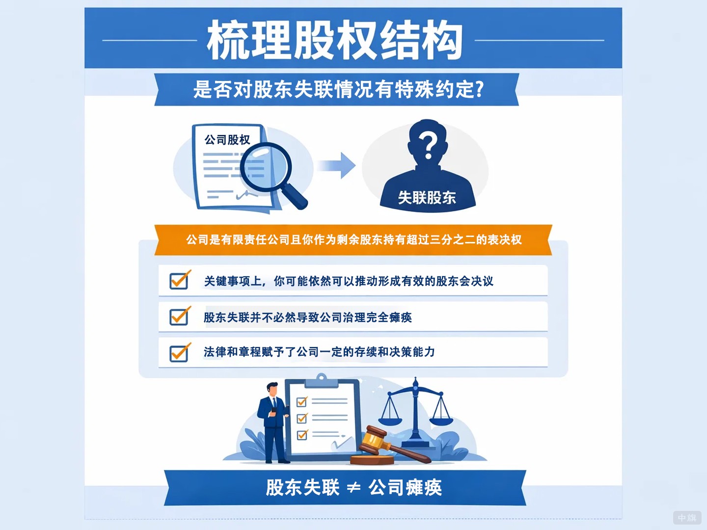 重新梳理一下股权结构 重新梳理一下股权结构