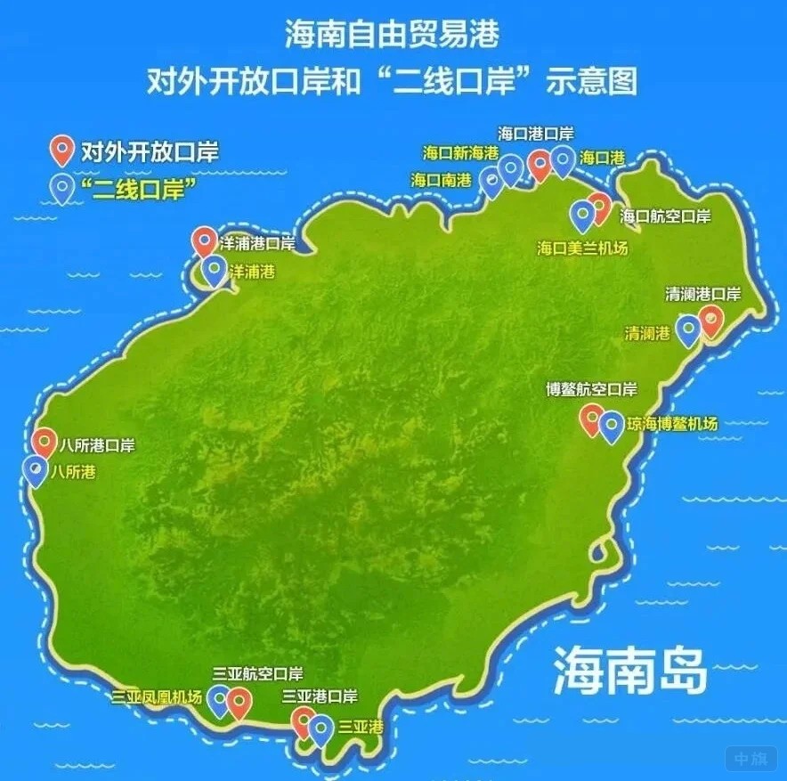 海南自由贸易港 海南自由贸易港