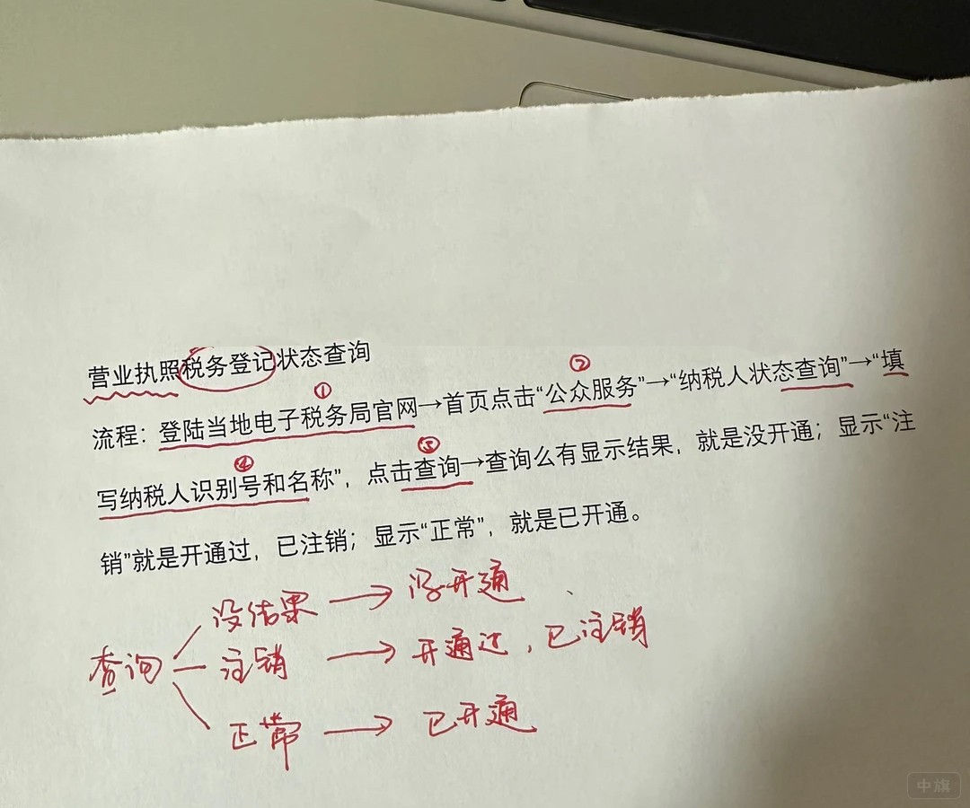 营业执照税务登记状态查询示意图 营业执照税务登记状态查询示意图