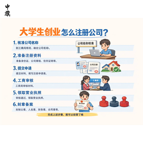 大学生创业怎么注册公司？
